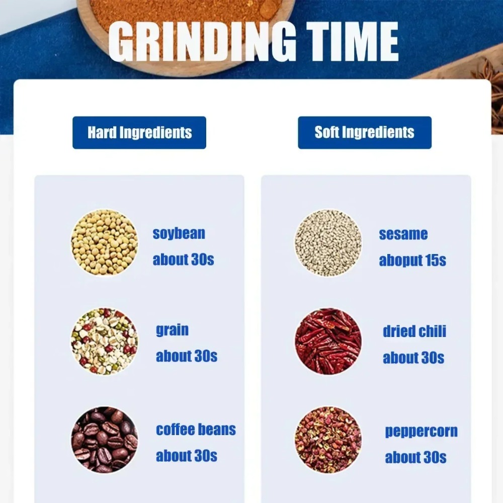Elektryczny młynek do kawy TIN – Coffee Bean Grinder Electric recenzja i cena