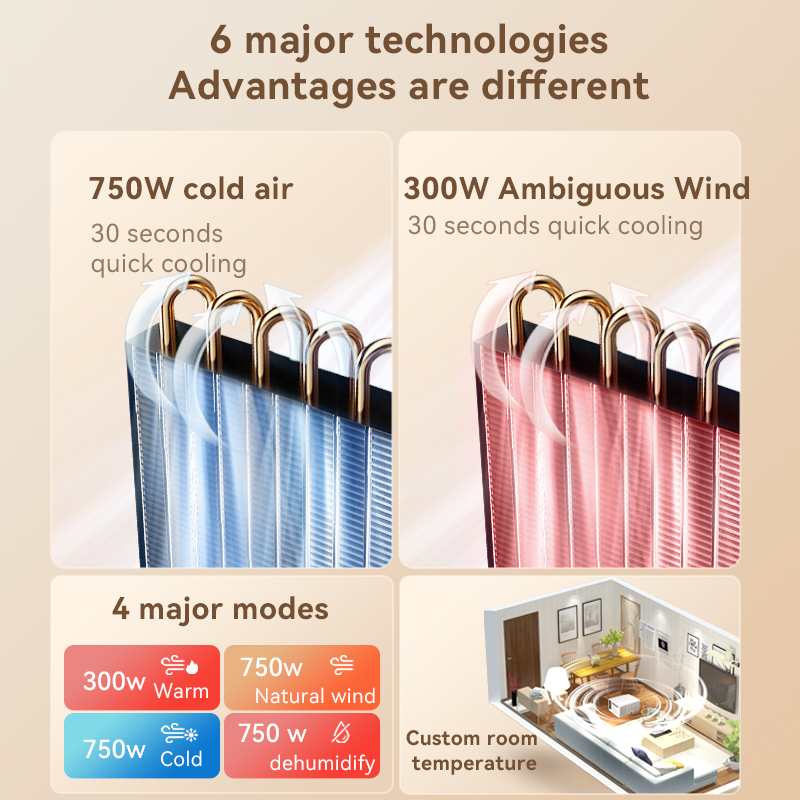 12 sztuk wodoodpornych mikropr – Home Appliances recenzja i cena