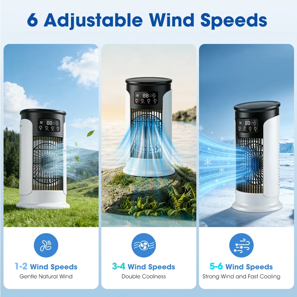 Wentylator Domowy 3 w 1 Klimat – Air Conditioners recenzja i cena